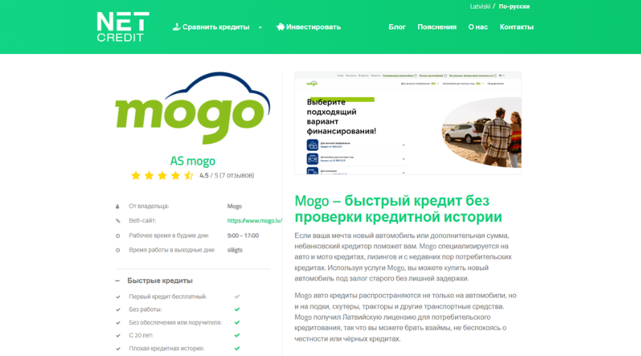 mogo отзывы netcredit